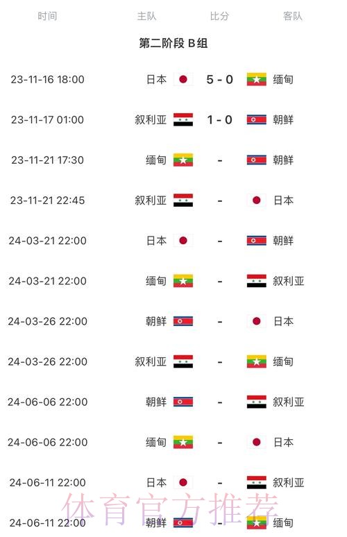 2026世界杯比赛时间最新最新时间表直播平台 2026世界杯比赛时间最新最新时间表直播平台