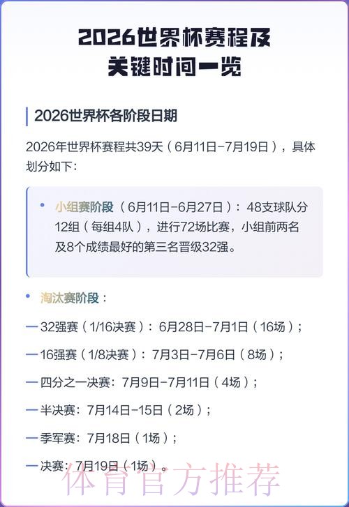 2026世界杯赛程今日最新时间表官网入口