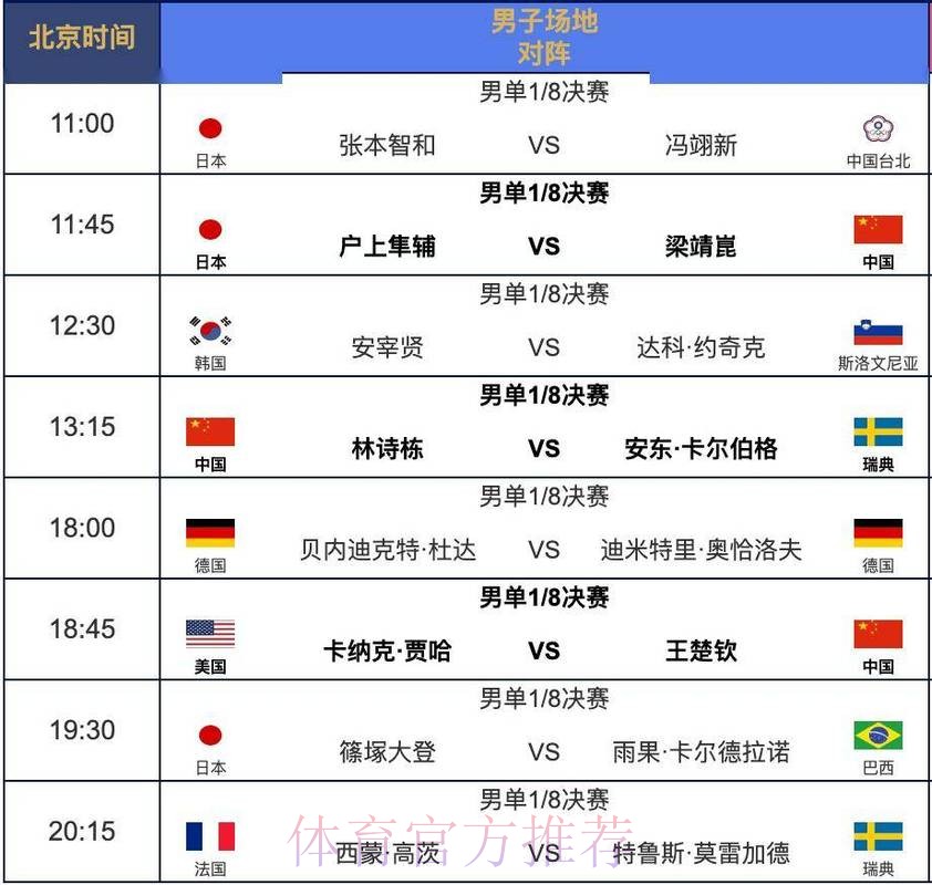 2026世界杯完整赛程最新赛事详情直播平台