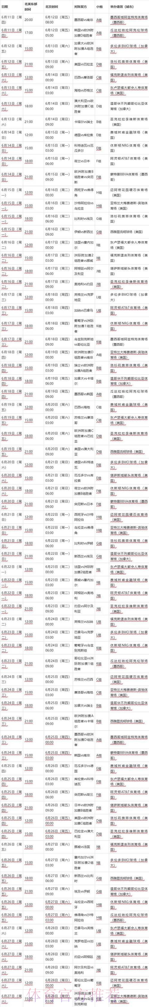 2026世界杯完整赛程官方发布最新时间表直播平台