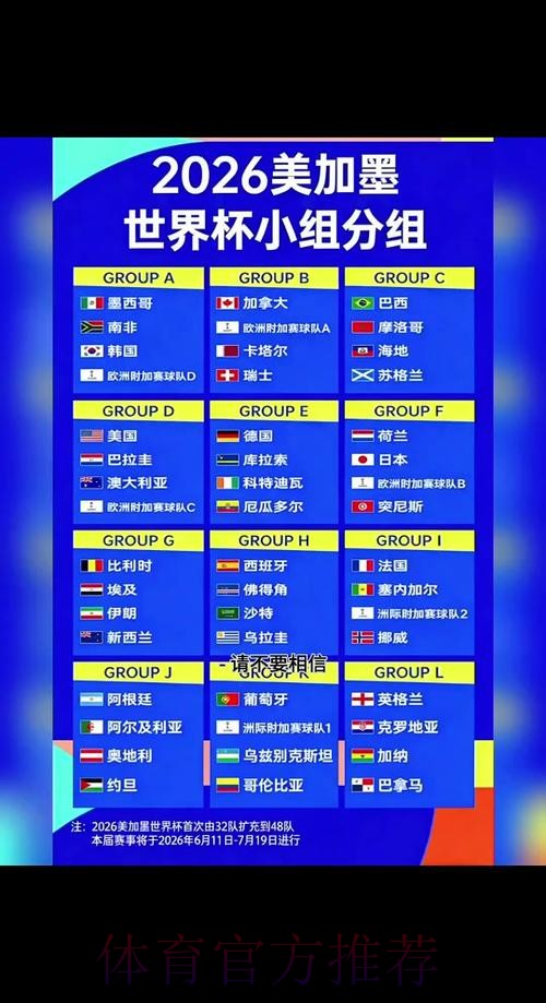 2026世界杯小组赛赛程一览全程直播实时查看